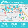 新横浜へ１０キロRUN
