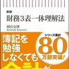 【新版】財務3表一体理解法 (朝日新書) 　読了（というか何度も見返すべきですね）