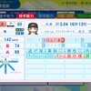 キップ・グロス【パワプロ2024】