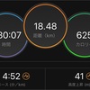 🏃‍♂️2019年 2月第3週のラン