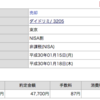 20180115 ダイドーリミテッド株を100株売却しました