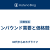 インバウンド需要と価格競争
