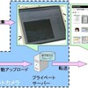 gooラボ 「ネットの未来カンファレンス」 その１ デモについて