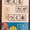 定期購読しているのは、経済誌では、『週刊エコノミスト』『週刊東洋経済』『週刊ダイヤモンド』『日経ビジネス』