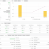 【実弾】"Good Morning Light NZDJPY"の運用実績 | 10/1-10/31 | EA-BANK