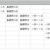 大学への数学