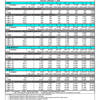 フィリピンの所得税（withholding tax）　計算方法