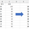 SQLでExcelの集計を簡単・楽しく