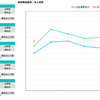 過去問管理Excel