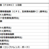 2019年10月29日　経済指標