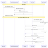 django-database-taskをCloudTasks対応にした
