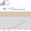 AtCoder Beginner Contest 161に参加しました。