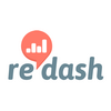 redash のコンテナログを CloudWatch Logs に出力する