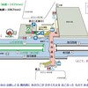 おどろきの Ｈ がた ホーム！　〜新庄駅 （しんじょうえき）〜