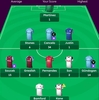 Fantasy Premier League 20-21シーズン 第20節