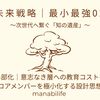 【未来戦略｜最小最強02】人的資本の外部化｜意志なき層への教育コストをゼロにし、コアメンバーを極小化する設計思想