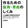 【人事】「強い会社」を作るための採用・育成のしくみ　河本英之