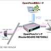 RouterBOARD (RB750GL)のOpenFlow化へのチャレンジ　〜OpenFlow動作確認編〜