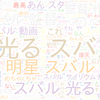 　Twitterキーワード[スバル]　09/07_23:19から60分のつぶやき雲