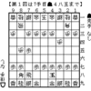 石田流のハメ手の落とし穴