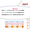 高松宮記念2021激走穴馬データ分析＆コース解説