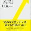 入院中、多いに不安になり「泌尿器科」を受診。