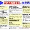 特別定額給付金(１人１０万円給付)のスケジュール＆新型コロナ関連使える制度一覧(再掲)