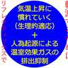 高性能遮熱材「リフレクティックス」で温暖化への適応