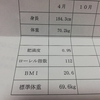 次男成長の記録