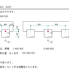 jw_cad 外部変形 － (200) 杭立面 －