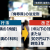 １２３５夜：侮辱罪の厳罰化法案可決、さあ、どうしようか？