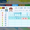 リック・ショート【パワプロ2024】