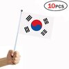 韓国ウォン、絶好の売りのチャンス近づく！！！