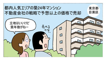 東京都目黒区Sさん（50代）／人気立地の中古マンション。ローン完済済みだったため強気の販売戦略で売却