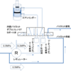 外部パイロットの電磁弁使用例