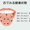 ★朝起きたら、舌に黒い斑点！？