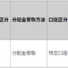 ニッセイ外国株式 最終報告 271日目