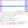 CVVCの原音設定講座