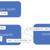 nftablesのv4-v4のsnat/masqueradeとiptablesの比較