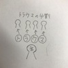 人格の仕組み