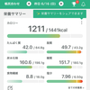 【マイナス15キロ】100日ダイエット33日目✨ウォーキングでスッキリ！腸活について考える
