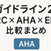 蘇生ガイドライン、一挙まとめ！（JRC, AHA, ERC）