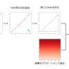 【matplotlib】imshowとPathを使ってグラフをグラデーションで塗りつぶしたい【python】