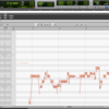 今更聞けないMelodyneの使い方【ショートカットキーでらくらく操作編】