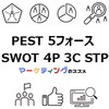 【マーケティングの基本フレームワーク】PEST、5フォース、SWOT、4P、3C、STP
