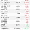 裏目裏目に