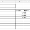 Excel 入出庫台帳の思い出と付き合い方