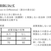 政策の効果をどう測ればいいのかー公共施設の再編を例にー