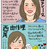 新ネタ「日本テレビ女子アナ考」と似顔絵の話