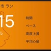 工夫してモチベーションを維持する